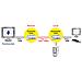 Smart KVM Extender, USB, 1024 x 768 Pixel, Metallo, 20 x 156 x 65 mm - Foto miniatura 4